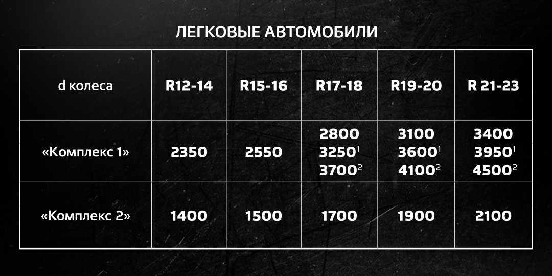 2026-03-31 слайд 1080х1920 шиномонтаж 11