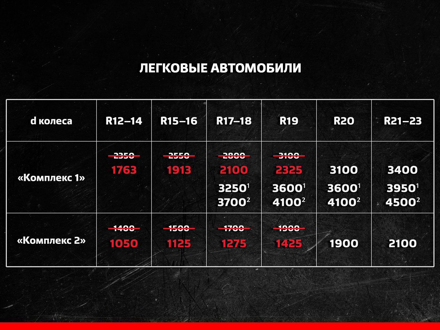 Прайс-лист шиномонтаж - Легковые авто