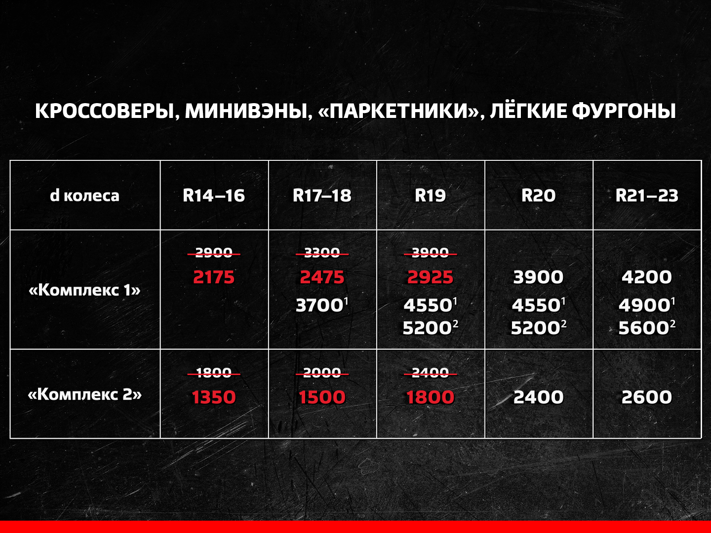 Прайс-лист шиномонтаж - Кроссоверы